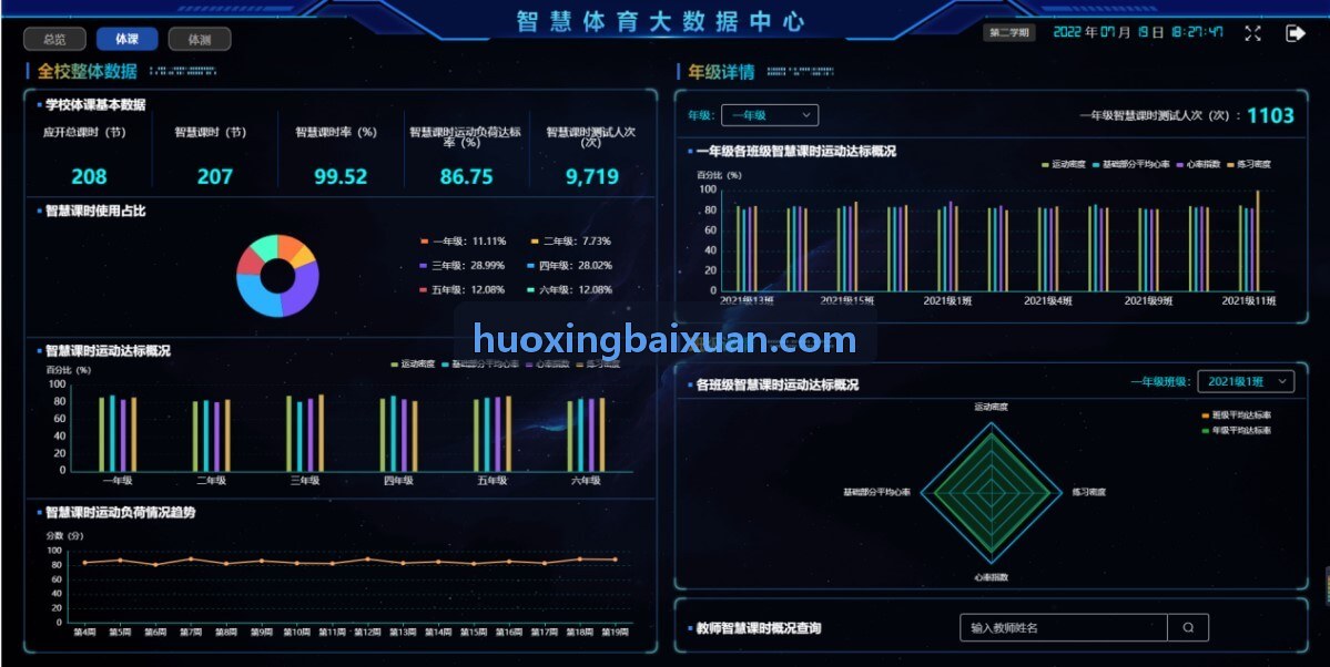 球类与团队对抗火星体育